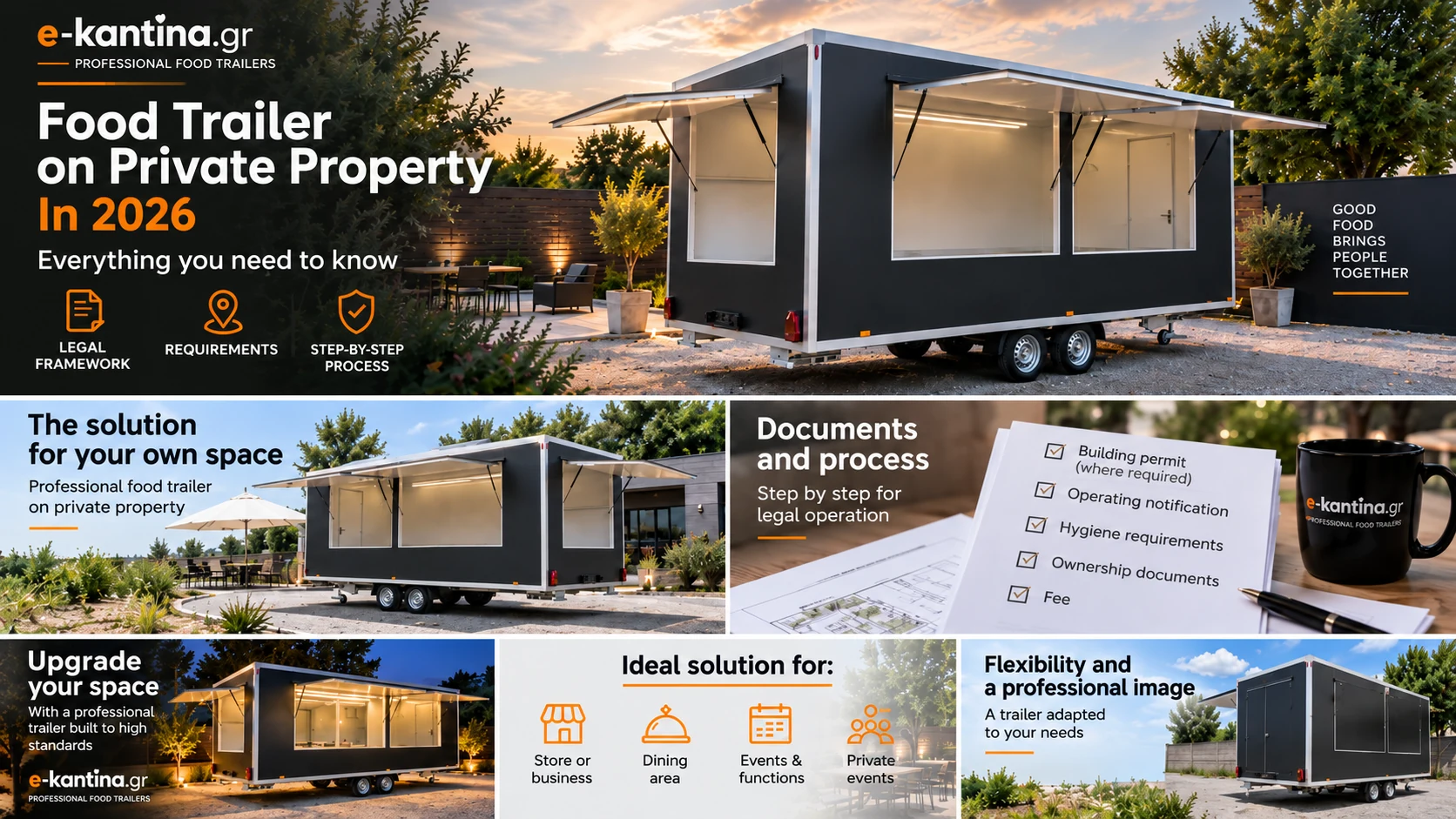 Documents and process for a legal towable food trailer installation on private land